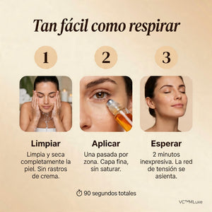 Bolsas y ojeras, fuera en 90 segundos.