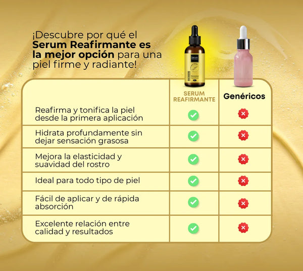 MLuxeFirm® – El Sérum Lifting Que Reafirma Tu Piel Desde la Primera Aplicación