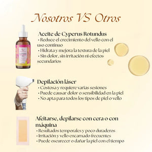 ✨ Aceite de Cyperus Rotundus  para la reducción permanente y natural del vello
