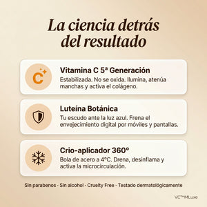 Bolsas y ojeras, fuera en 90 segundos.