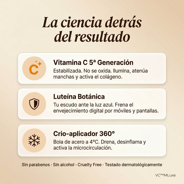 Bolsas y ojeras, fuera en 90 segundos.