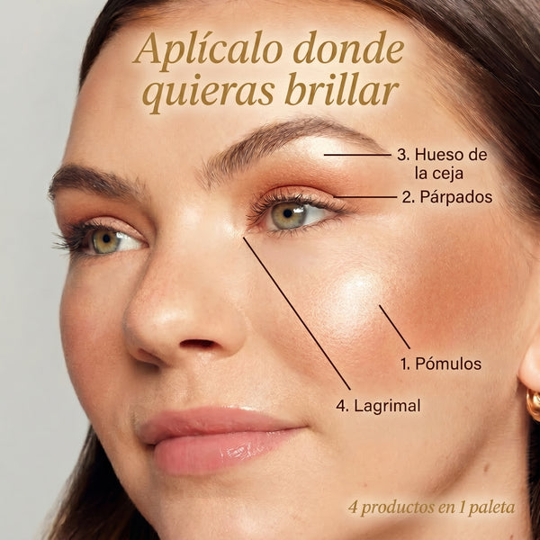 La paleta capsular 4 en 1 que te devuelve el efecto "buena cara" en solo 30 segundos.