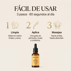 Flacidez y arrugas, tensadas en 60 segundos.
