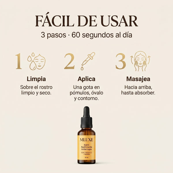 Flacidez y arrugas, tensadas en 60 segundos.